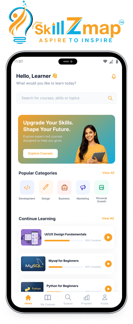Skill Z Map product screens