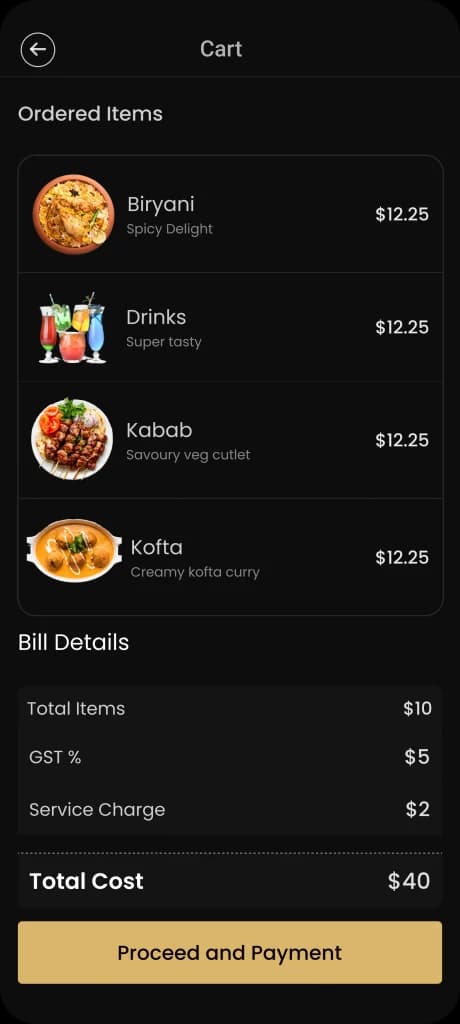 Food App Development Services | Custom Food Delivery App