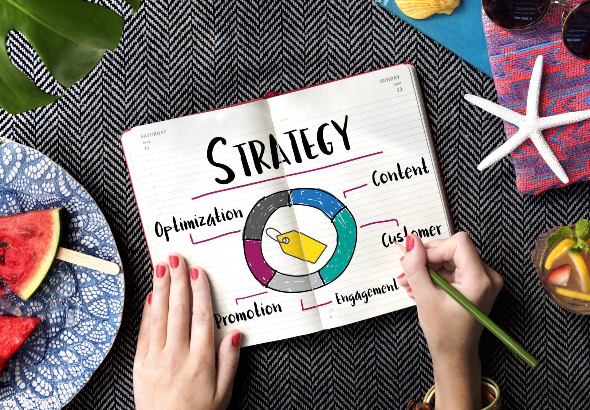 Web Design Digital Marketing Success