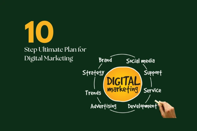 Plan Digital Marketing