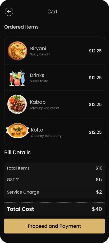 final cart