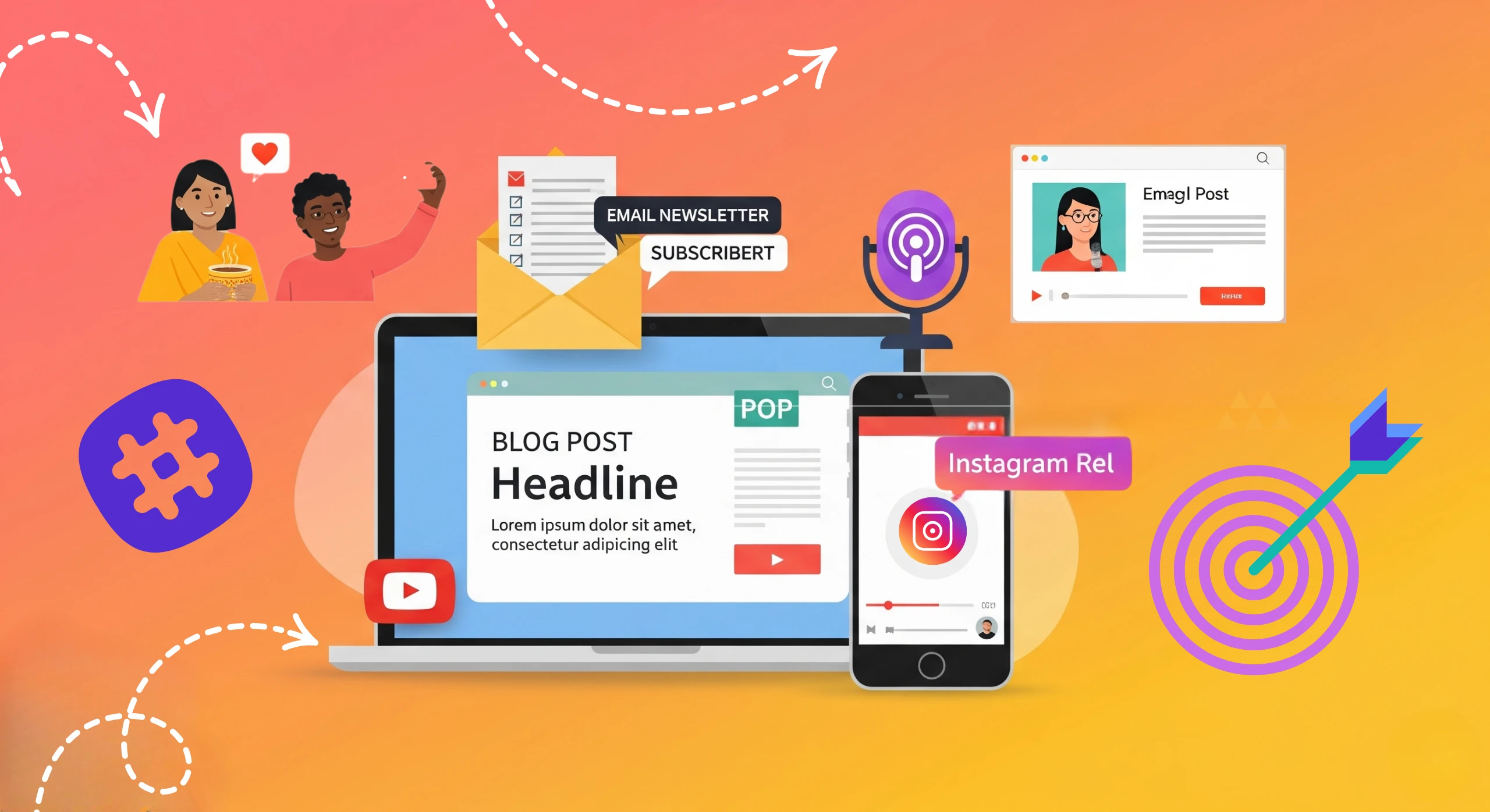 Content Marketing Examples