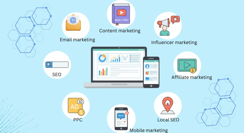 Web Designers in Navi Mumbai