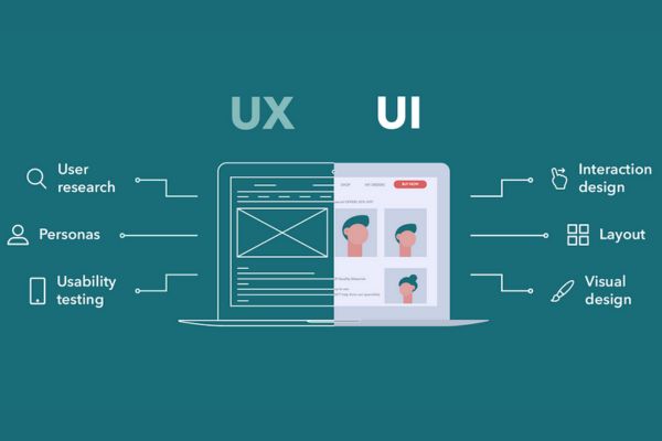Top 10 UI/UX Design Companies in India