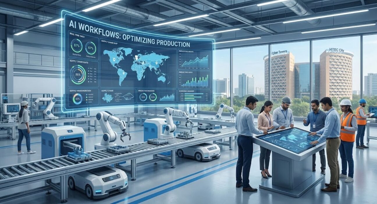 AI-enabled enterprise workflows automating operations, decision-making, and coordination across business systems in 2026